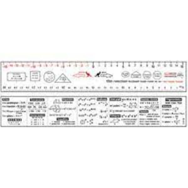 Picture of RULER MAD MATHS FORMULA VERSION